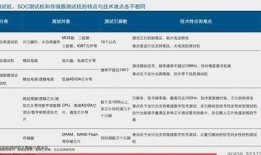 红星爆料价格表最新版,最新价格表揭秘，市场动态一览无余