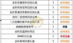 dnf金秋爆料时间表最新,全新内容与活动提前预热