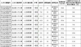 爆料魏莹视频大全最新消息,揭秘背后惊人真相