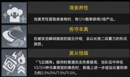 原神最新资讯爆料页,神秘新角色登场，游戏内容再升级！
